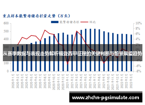 从赛季数据与表现走势解析福登西甲征程的关键判断与前景展望趋势 从赛季数据与表现走势解析福登西甲征程的关键判断与前景展望趋势