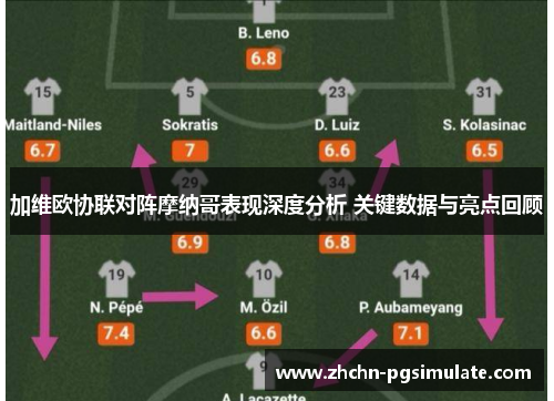 加维欧协联对阵摩纳哥表现深度分析 关键数据与亮点回顾